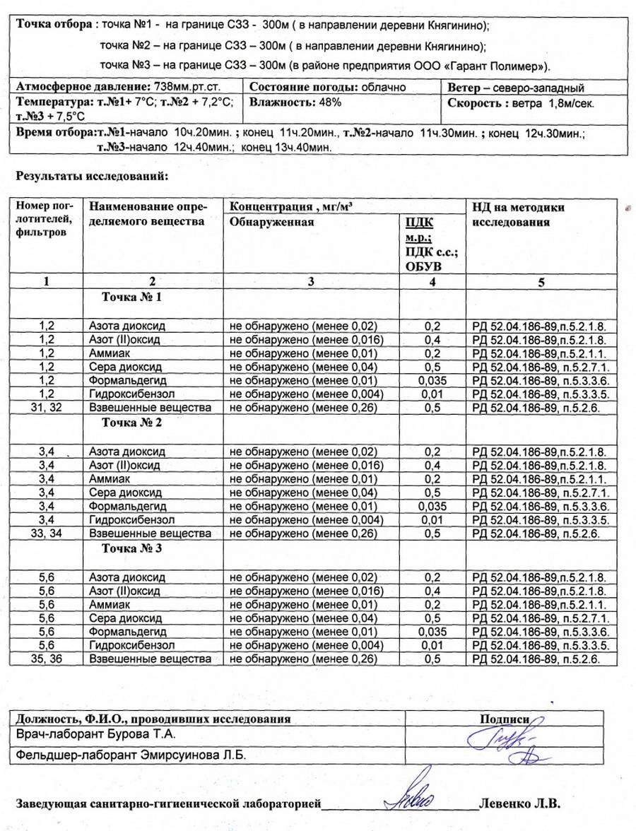 Роспотребнадзор провел анализ воздуха на Оргсинтезе: нарушений не выявлено