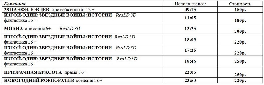 Расписание кинотеатра победа староминская