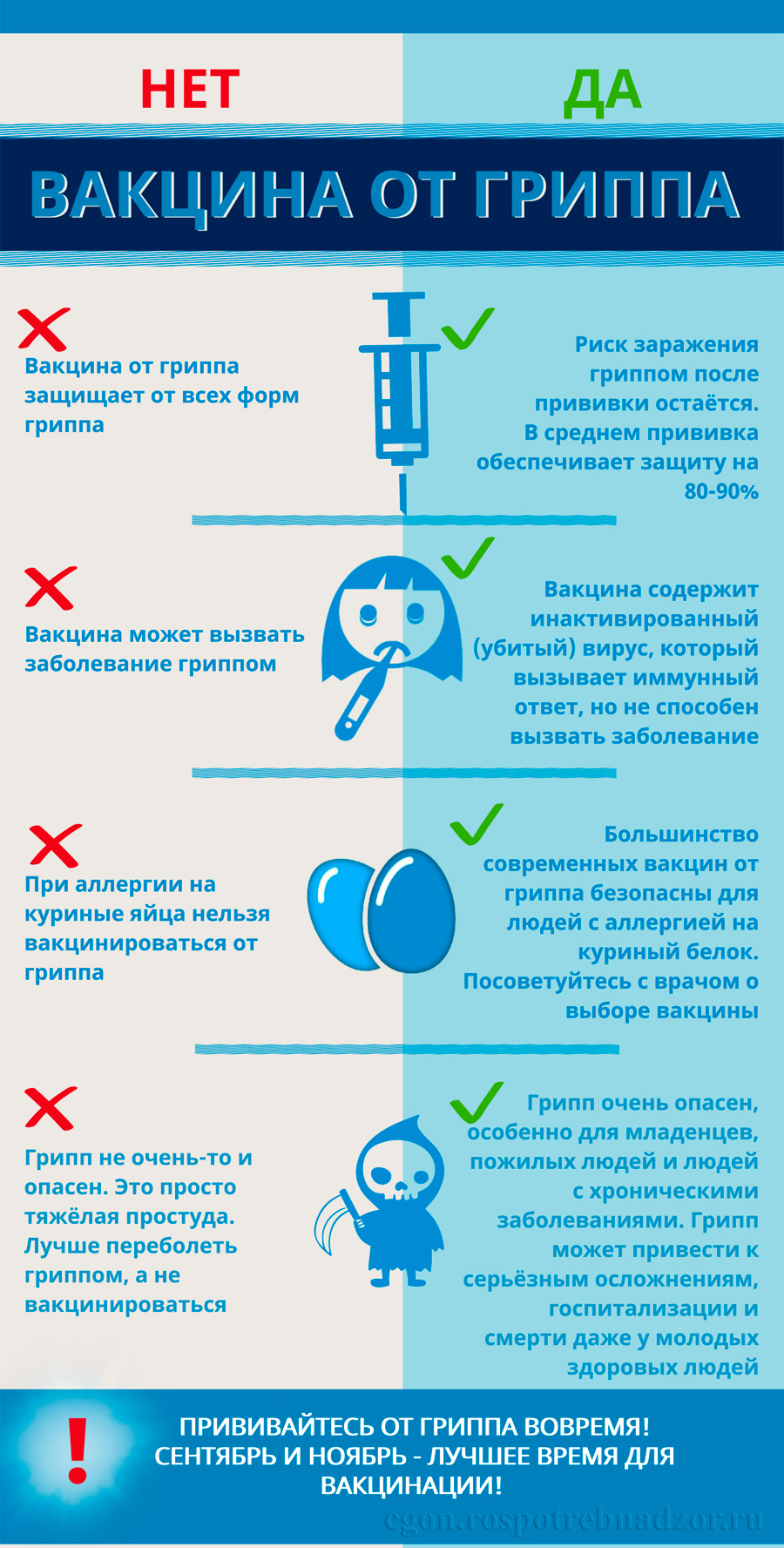 Внимание! «Горячая линия» по профилактике гриппа и ОРВИ