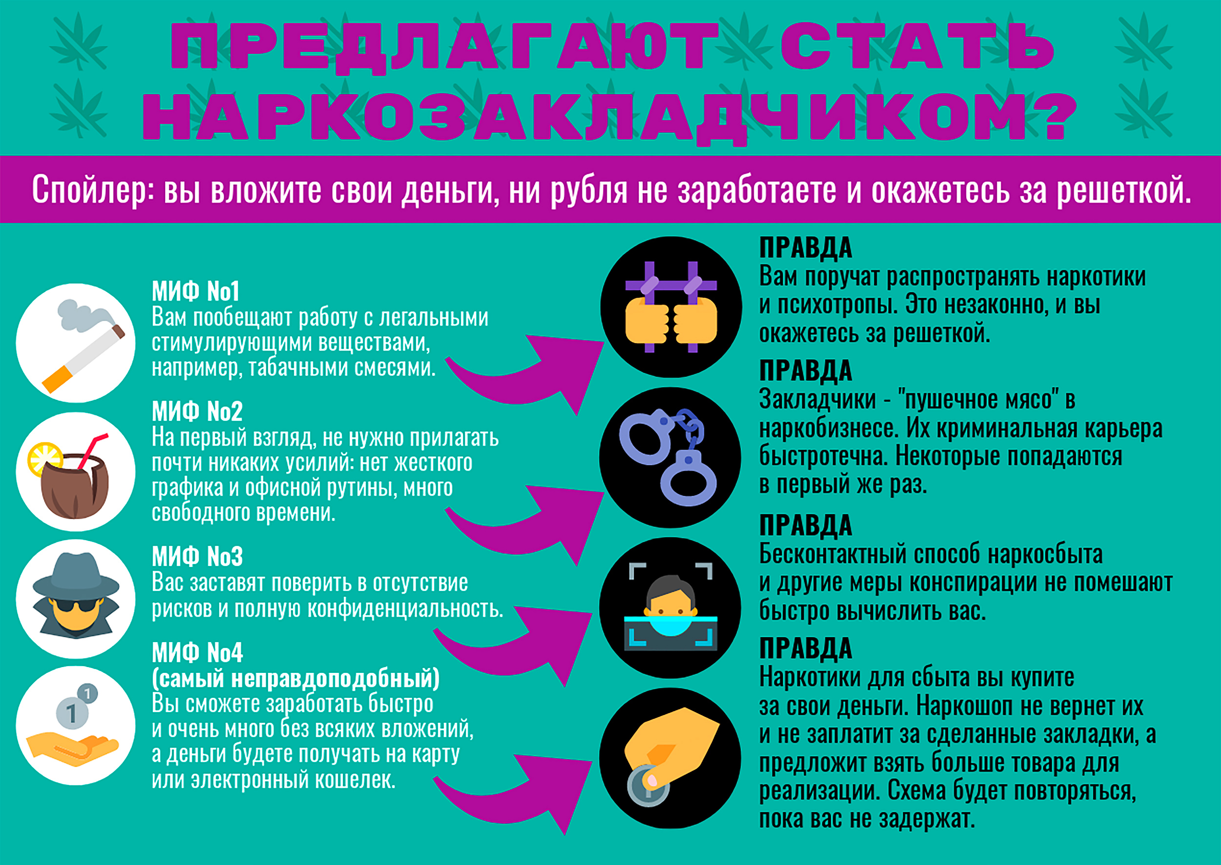 Предлагают стать наркозакладчиком?