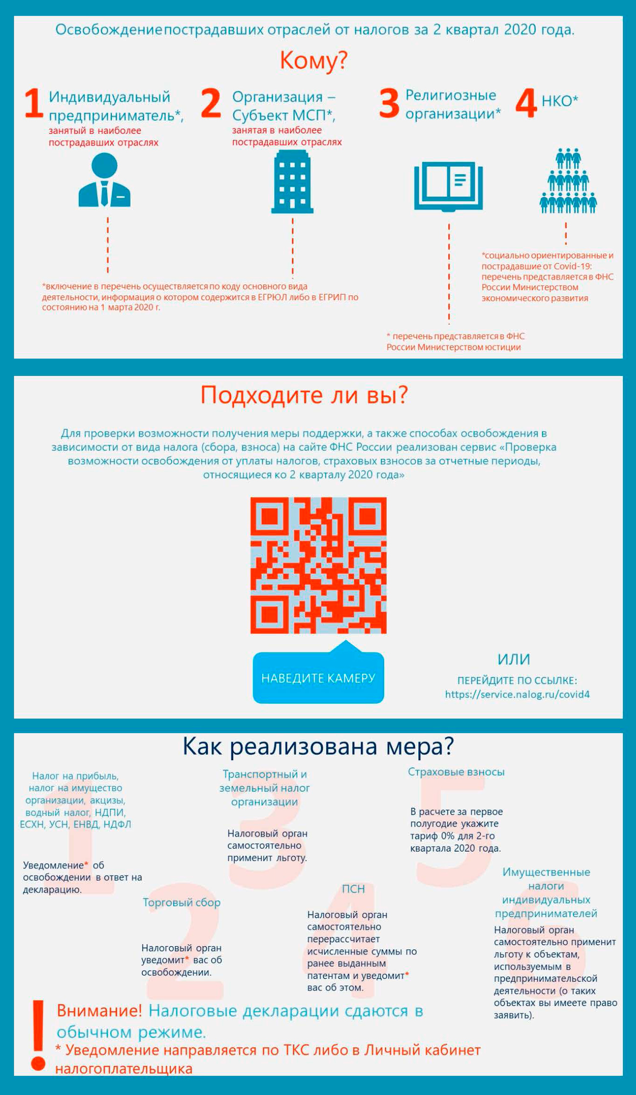 Памятка по вопросам освобождения налогоплательщиков от исполнения  обязанности по уплате налогов