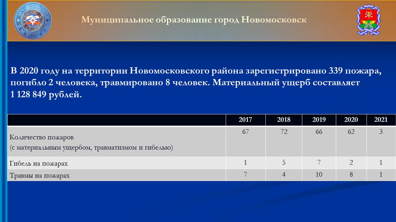 Новомосковск с рабочим визитом посетил начальник ГУ МЧС по Тульской области  Алексей Павлов