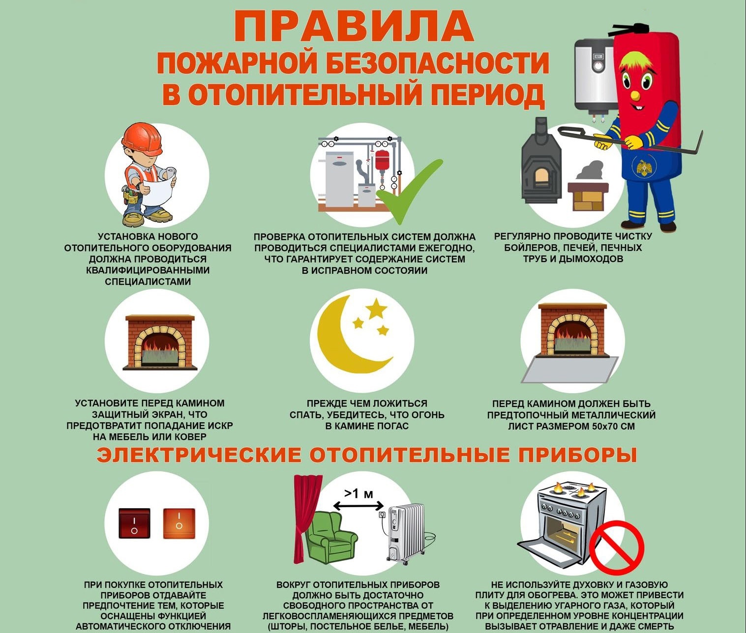 Последние противопожарные правила