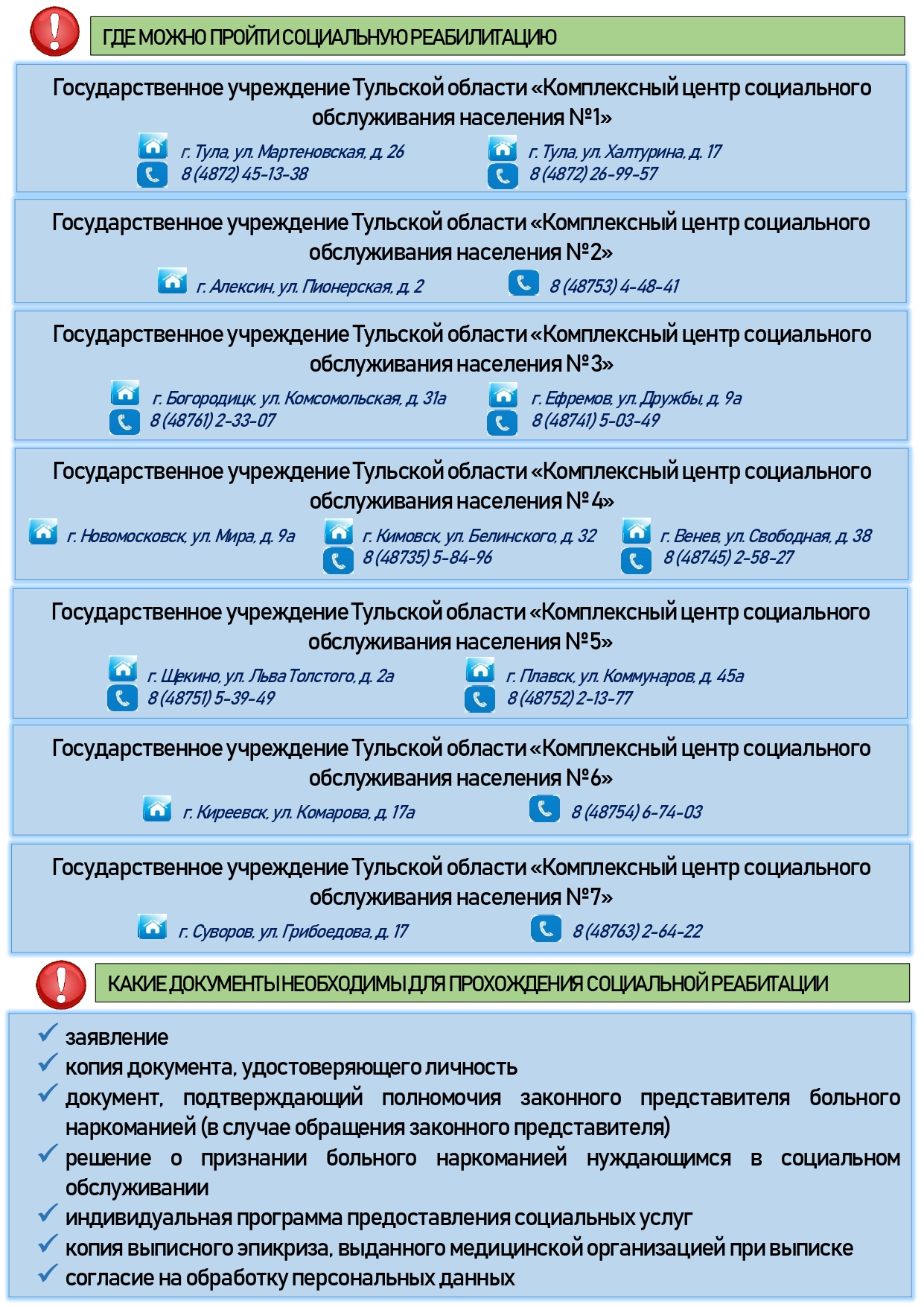 Памятка по вопросам прохождения социальной реабилитации для граждан,  больных наркоманией, прошедших курс медицинской реабилитации